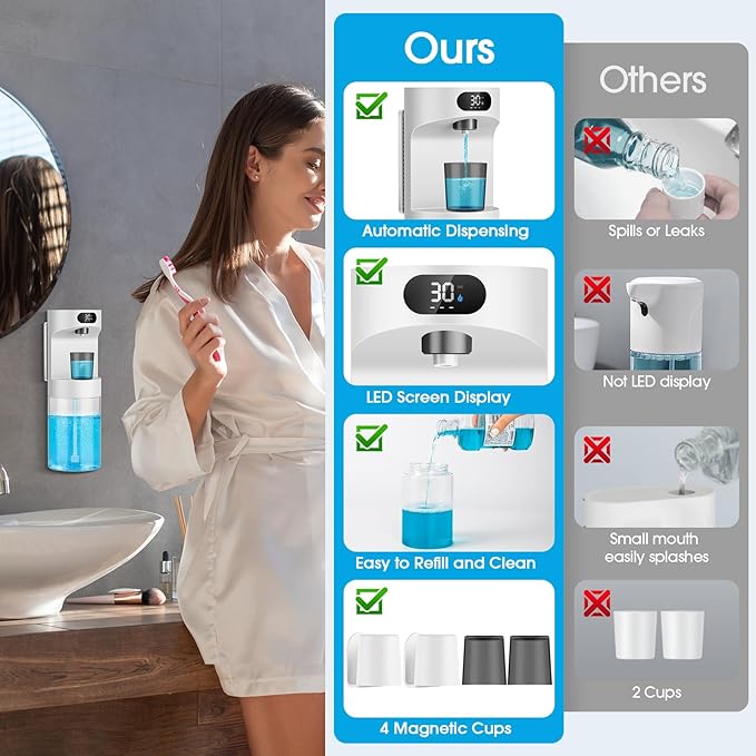 Automatic Mouthwash Dispenser for Bathroom,20.29 oz Touchless Electric Mouth Wash Dispensers Bathroom Accessories Set with 4 Magnetic Cups,4 Modes Wall Mounted Mouth Wash Dispenser for Home & Kids