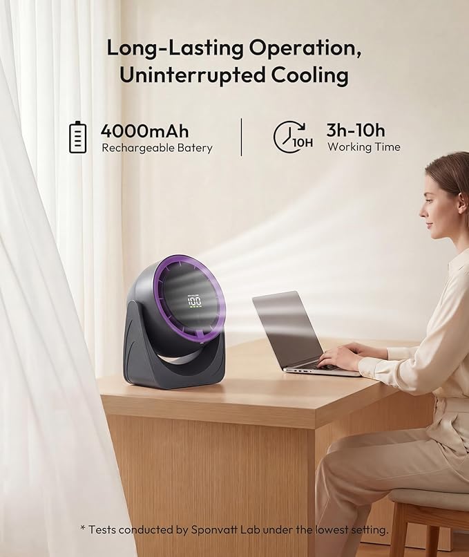 Sponvatt Rechargeable USB Desk Fan for Bedroom, Quiet Table Fan With Turbo Airflow, 100 Speeds,LED Digital Display, 360° Rotating, Small Personal Cooling Fans for Bedroom Home Office Dorm (Purple)