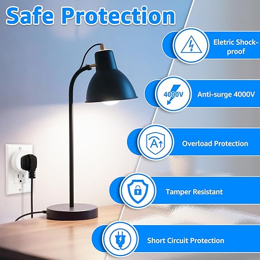 WiFi Smart Outlet Plug with Remote,GreenCycle 2 Electric Smart Plug with Remote,Compatible with Alexa and Google Home via Tuya,15A/1500W，Remote Control from Anywhere,TUV FCC List(2.4G)