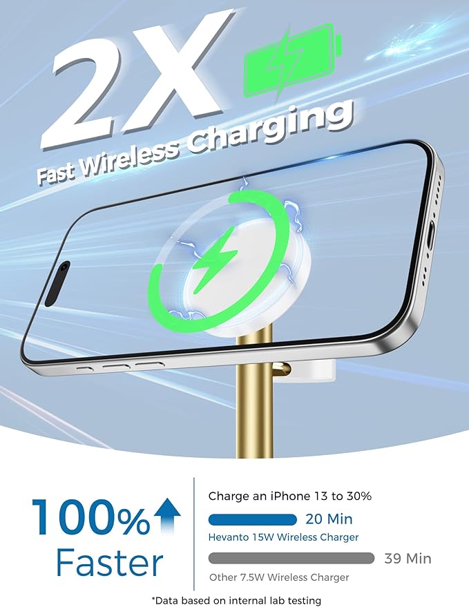 Hevanto 2026 3 in 1 Wireless Charging Station for Apple MagSafe Charger, 15W Fast Magnetic Mag-Safe Charger Stand for iPhone 17 16 15 14 13 12 Apple Watch AirPods Series, Gold&White