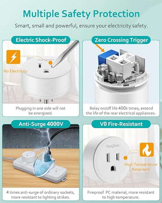Remote Control Outlet,Remote Light Switch with 15A/1500W and 500 Feet RF Range,No Wiring Needed Smart Plug for Small Electrical Appliance with Anti-Surge 4000V