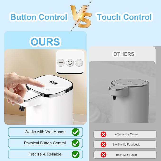 OHIFAST Automatic Foaming Soap Dispenser Touchless, USB Rechargeable Smart Hand Soap Dispenser, 9-Level Adjustable, Physical Button Operation, 13.5oz/400mL Wall Mounted for Bathroom Kitchen Dish Soap