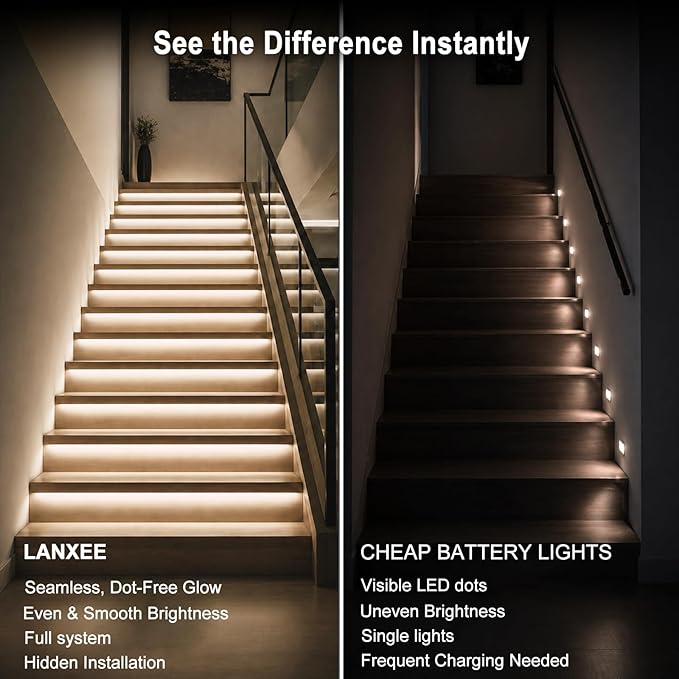 Smart Motion Sensor Stair Light for Indoor, No Wiring Required 40 inches Long COB LED Stair Lights Indoor with Remote Controller (Cool White 6000K, 16 Stairs)