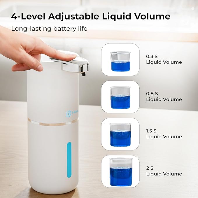 Automatic Soap Dispenser - Touchless Liquid Soap Pump for Kitchen Sink & Bathroom, USB-C Rechargeable, IPX5 Waterproof, Wall Mount or Countertop, 12.8oz (White)