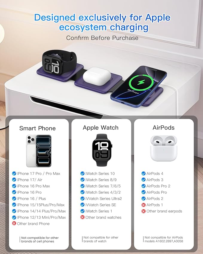 Iseyyox Charging Station for Mag Safe Apple - 3 in 1 Magnetic Foldable Wireless Charger Pad - Travel Charging Mat for iPhone 17 16 15 14 13 12 Pro Max Plus Watch & Airpods