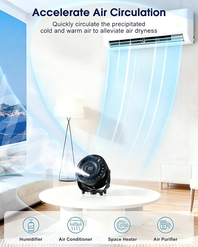 Ouddy Mode Small Desk Fan, 4000mAh Portable Misting Quiet Table Fan with Digital Display, Wall-Mouted Design USB Rechargeable Desk Fans for Office Bedroom Home Travel Outdoor Black