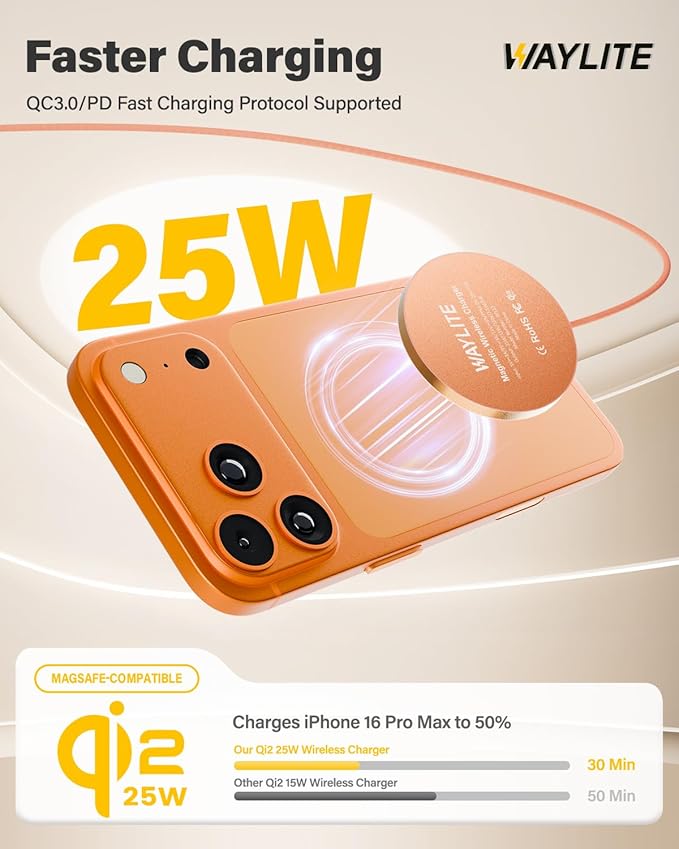 25W Wireless Charger for MagSafe, Qi2.2 Magnetic Fast Charging Pad for iPhone 17/16/15/14/13/12 Series & AirPods, Strong Magnet, Thin & Portable Wireless Charger for Travel Home Office (Orange, 2Pack)