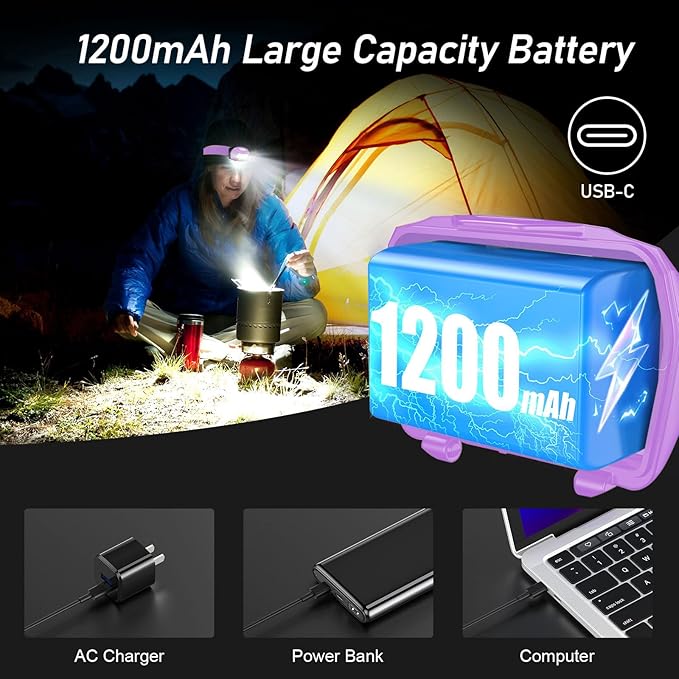 Blukar LED Headlamp,2000L Super Bright Rechargeable Headlight Flashlight with White&Red Light 2 Pack - Motion Sensor,Dimmable Brightness,8 Modes,Spotlight&Floodlight,IPX5 Waterproof for Camping-Purple