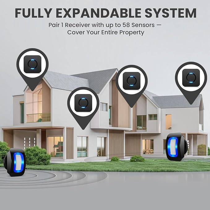 Wireless Motion Sensor LED Light - Motion Detector Alarm Chimes Door Sensor with 500 FT Range Security Alert Monitor System for Home, Business, Store, Office, School