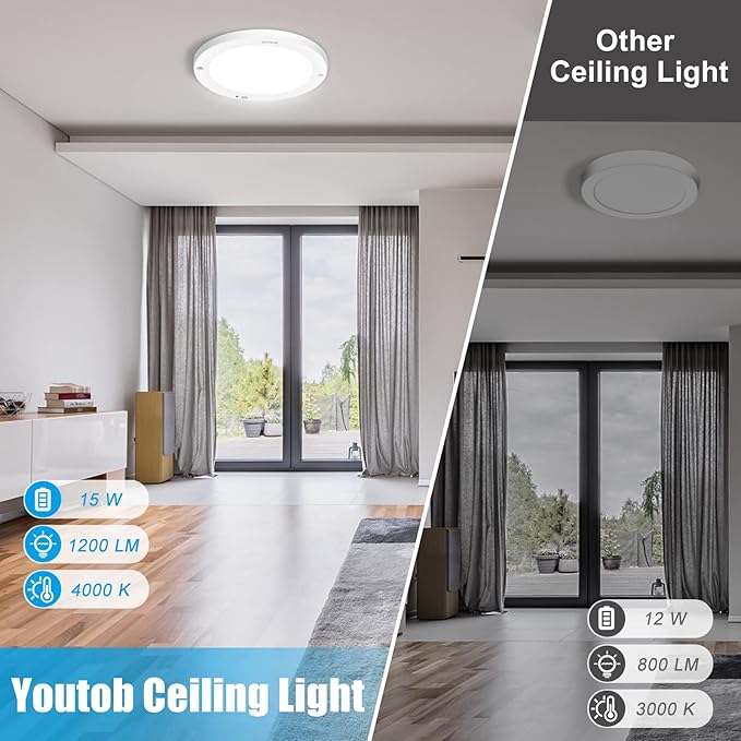 Motion Sensor Ceiling Light 15W 1200LM, ETL Listed, LED Flush Mount Round Lighting Fixture for Stairs, Porches, Closets, Basements, Hallways, Pantries, Laundry Rooms(4000K Cool White)