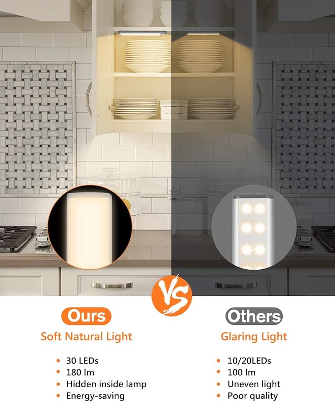 PRIORARE Motion Sensor Led Under Cabinet Lighting Wireless Cabinet Light Rechargeable, Closet Light 30Led Battery Operated for Kitchen, Closet (Warm White, 2Pack)