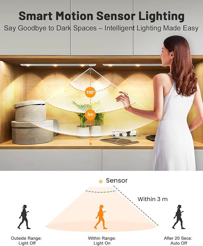 Pak Under Cabinet Lights, Rechargeable Motion Sensor Light Indoor, Wireless and 3-Color Dimmable with Cat’s Eye Hill Effect, for Display Cabinets, Showcases, Wine Racks, 2 Pack, Silver