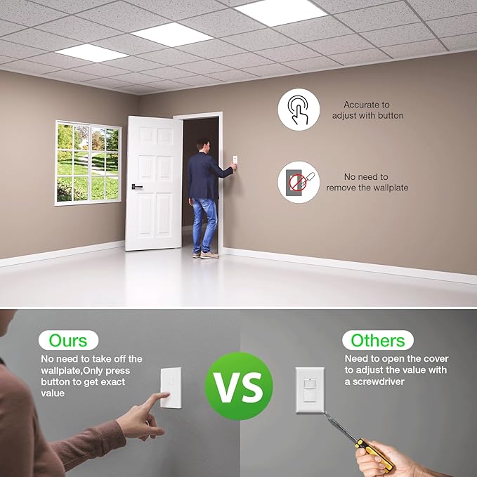 RAYZEEK Motion Sensor Light Switch, No Neutral Wire Required, No Ground Wire Needed,5A,Single Pole, Occupancy&Vacancy&Manual On/Off Override Motion Sensor Activated Wall Switch,PC Fireproof