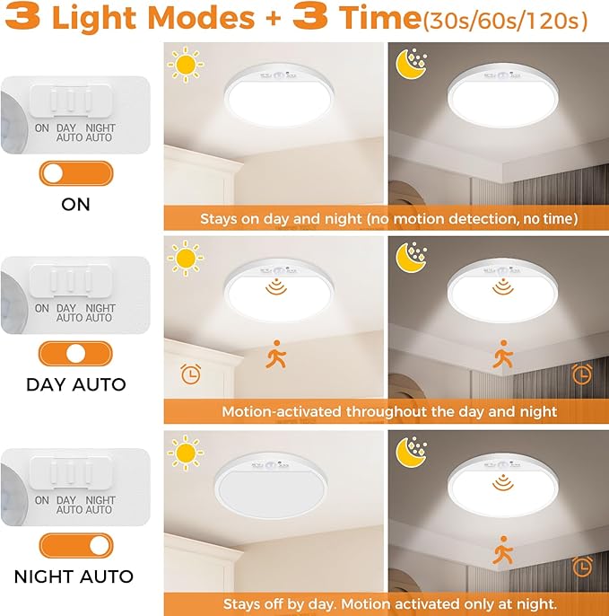 slochi 4Pack Motion Sensor Light Indoor Wired, 12 Inch 3000K/4000K/6500K Closet Lights Motion Sensored, 24W 2400LM Flush Mount Ceiling Light for Hallway Pantry Stairwell Porch, White