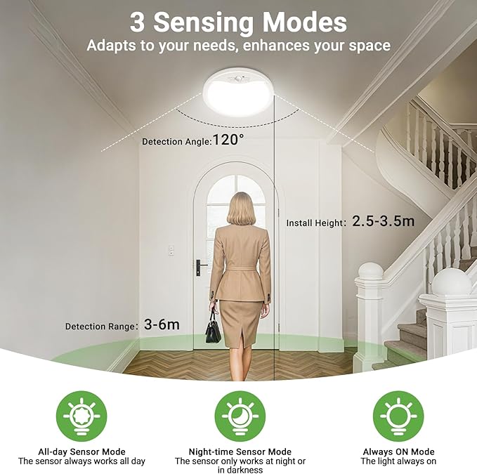 zemty 4Pack 12inch Motion Sensor Ceiling Lights Wired, 24W 2400lm 3CCT/3 Mode/30-120s Timer, Bright White LED Flush Mount Light Fixture Motion Activated for Closet Pantry Hallways Stairwells Garage