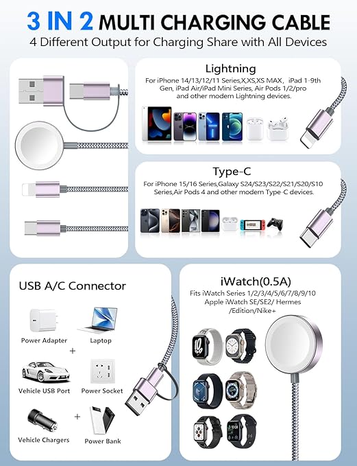 2Pack Multi Charging Cable Cord for Travel Vacation Essentials,Apple Watch Charger,iPhone 17 Charger,[3-in-2] USB A/Type C/Lightning Cable for iWatch,iPhone 17-11,Xbox Series X&S,Airpods,Home,Office