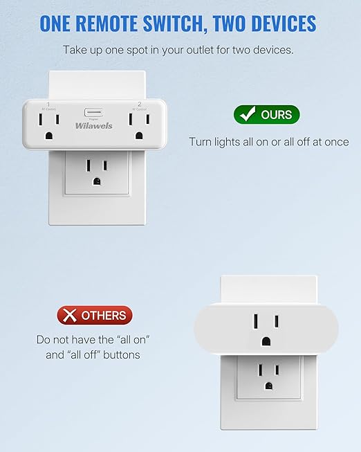 Remote Control Outlet with 2 Independent Control Sockets, WILAWELS Wireless Light Switch, Expandable Remote Outlet Switch for Christmas Tree Lights, String Lights, 15A/1875W/125V, FCC Listed