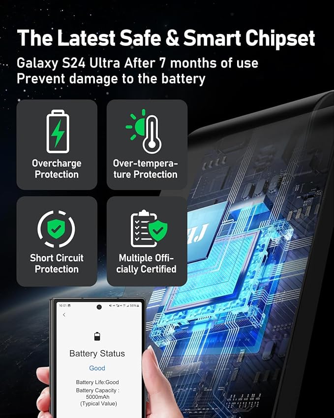 Wireless Charger Station for Samsung Galaxy Watch, 5 in 1 Fast Charging Dock Compatible with Galaxy Watch Ultra 8 7 6 5, Galaxy S Series, Galaxy Buds, Multi Device Wireless Charger Stand Black