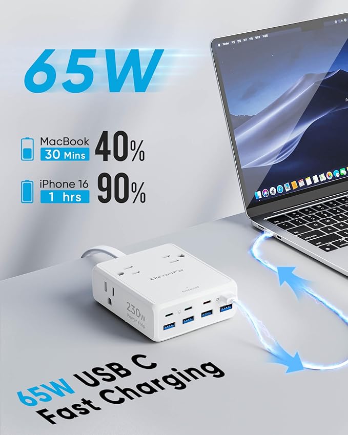 Olcorife 230W USB Power Strip with 5 FT Extension Cord, 4 AC Outlets 8 USB Ports(4 USB-C&4 USB A), 3 Sided Outlet Extender for Home Office Travel Dorm Room Essentials, White