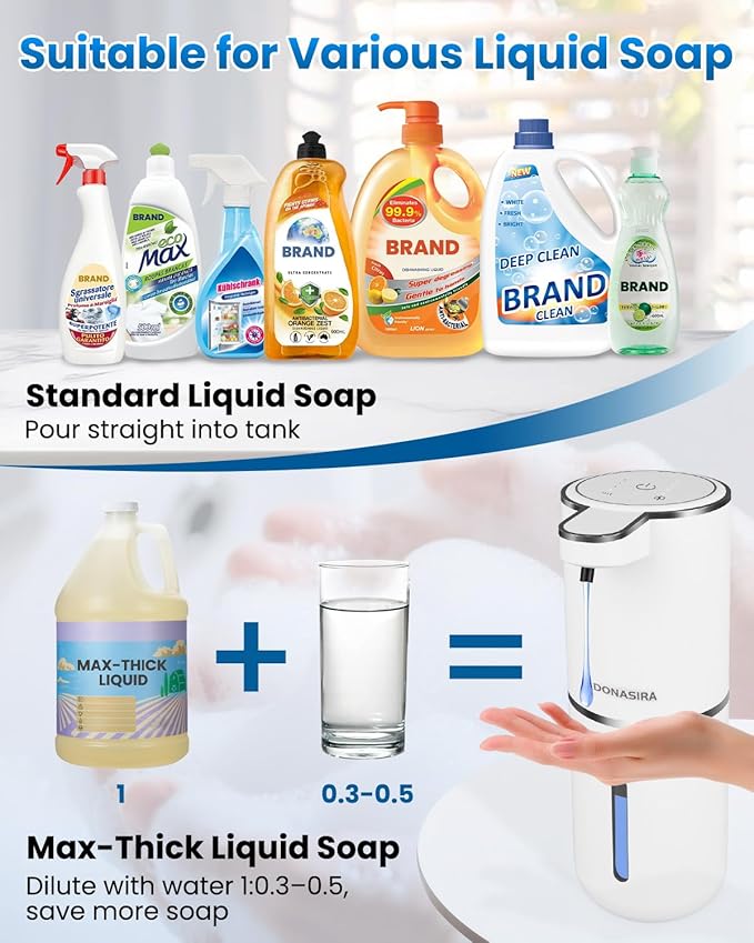 Automatic Liquid Soap Dispenser Touchless, USB Rechargeable Hand Soap Dispenser, 4 Adjustable Volume Levels, IPX5 Waterproof, 12.8oz/380ml Wall Mounted for Bathroom Kitchen Countertop, White