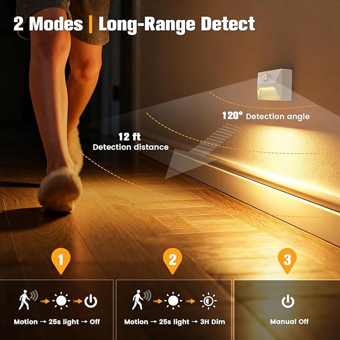 VOLISUN Motion Sensor Stair Light Rechargeable 4 Pack, Night Lights 3 Modes & 3 Color Temperatures, Magnetic Rechargeable Stick-On Lights for Stairs, Hallway, Cabinet(White)