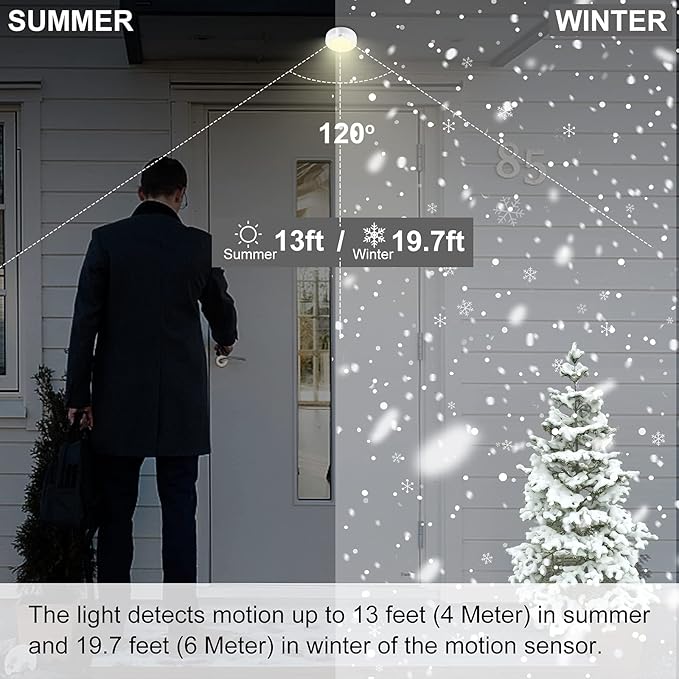 BIGMONAT Battery Operated Shower Light, Cordless LED Ceiling Light Indoor, Super Bright Motion Sensor Wall Light for Hallway Stairs Corridor Shed Pantry Closet Doorway Basement Porch