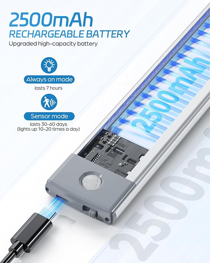 HIBOITEC LED Motion Sensor Cabinet Light 2500mAh 2 Packs Rechargeable Under Counter Closet Lighting, Wireless Night Light with 54 LEDs for Cabinet, Wardrobe, Kitchen, Hallway, Stairs