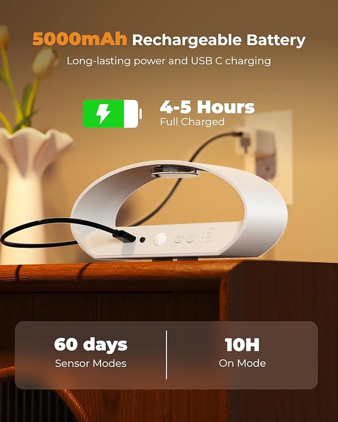 Motion Sensor Wall Light, 5000mAh Rechargeable Battery Operated Wall Sconces with Remote, 15 RGB Colors 3 White Temps Dimmable, Wireless Wall Sconces for Hallway, Living Room, Stairwell, Bedroom