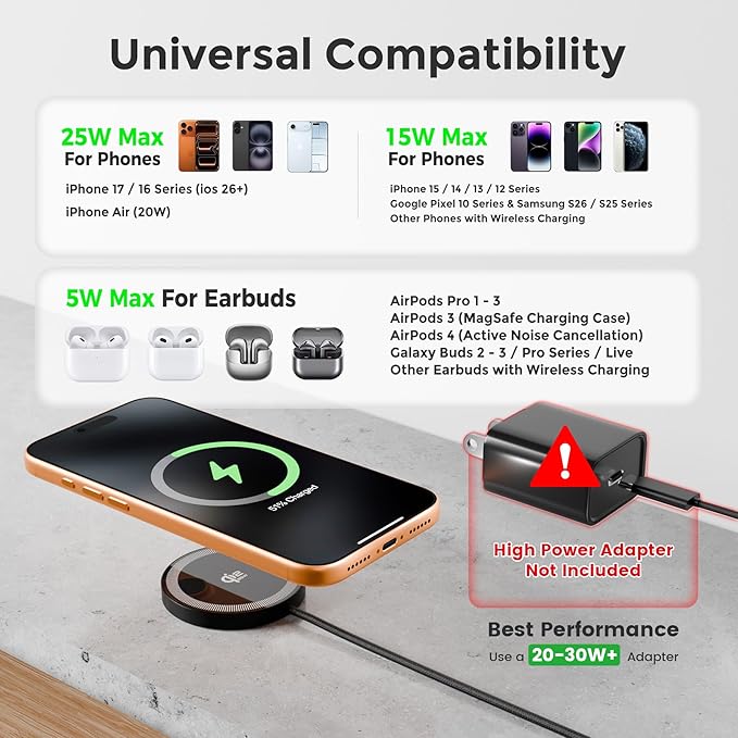 25W Magnetic Wireless Charger: Qi2.2 Qi2 Fast Charging Pad for iPhone 17 16 15 14 13 12 Pro Max, Samsung Galaxy S26 S25, Google Pixel 10, AirPods-Slim Portable for Travel Bedside Office-Black 2 Pack