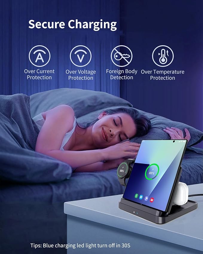 for Samsung Galaxy Z Fold 7 6 5 4 Wireless Charger Station, Foldable 3 in 1 Wireless Charging Stand for S26 Ultra S25 Flip 7 /Galaxy Watch/Galaxy Buds, Charger Stand Dock for Travel