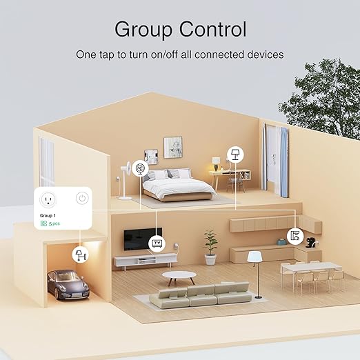 GHome Smart Plug, WiFi Smart Plugs Compatible with Alexa and Google Home, Smart Outlet Timer with APP Remote Control, 2.4GHz Wi-Fi Only, No Hub Required, ETL FCC Listed, White