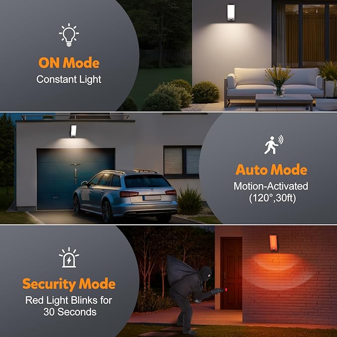 Motion Sensor Outdoor Light, 10000mAh Rechargeable Battery Operated Outdoor Light with Remote 3 Modes & Dimmable 3000-6000K, IP65 Waterproof Outdoor Security Light for Garage,Fences,Patio,Garden