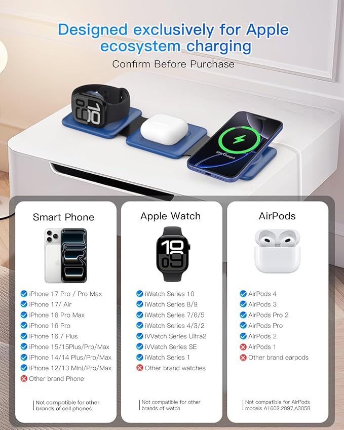 Iseyyox Charging Station for Apple Devices - 3 in 1 Magnetic Foldable Wireless Charger Dock - Travel Charging Pad for MagSafe iPhone 17 16 15 14 13 12 Pro Max Plus Watch & Airpods