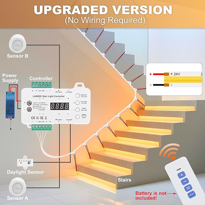 Smart Motion Sensor Stair Light for Indoor, No Wiring Required 40 inches Long COB LED Stair Lights Indoor with Remote Controller (Warm White 3000K, 20 Stairs)