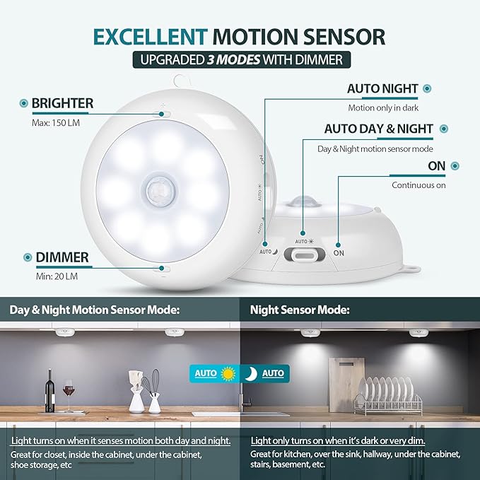 BLS Motion Sensor Light Indoor, Wireless LED Night Light, Under Cabinet Lighting, Battery Powered Puck Lights for Closet, Kitchen, Stairs, Wall, AA Battery Operated, Stick on, Dimmable, White, 6 Pack