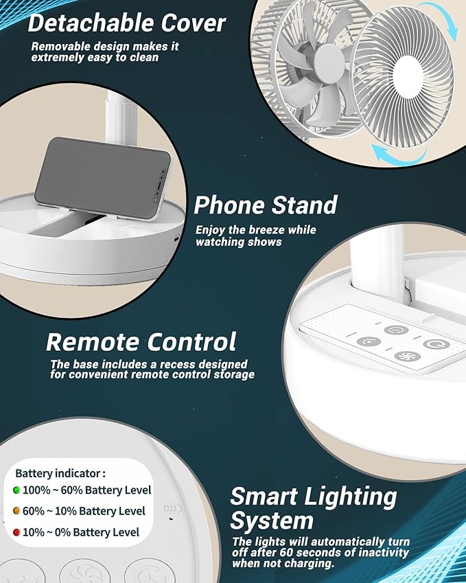 Portable Fan, 31'' Oscillating Standing Floor Fan, 5400mAh Battery Powered Foldable Desk Fan with 4 Speeds＆8H Timer, Personal Floor Fan for Bedroom, Small Travel Fan for Outdoor