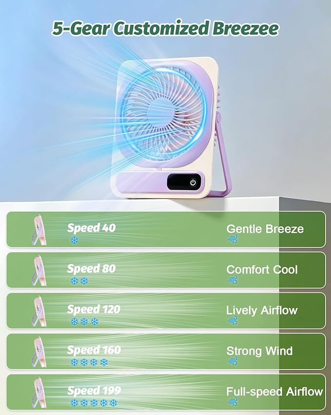 Portable Folding Desk Fan, 5-Speed Quiet Personal Fan w/180° Adjustable Stand & Strong Airflow, 2000mAh Rechargeable Battery Operated Small Fan for Home Office Travel, Tabletop or Hanging Use