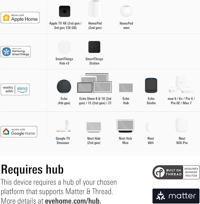Eve Energy (Matter) - Smart Plug, App and Voice Control, 100% Privacy, Matter Over Thread, Works with Apple Home, Alexa, Google Home, SmartThings
