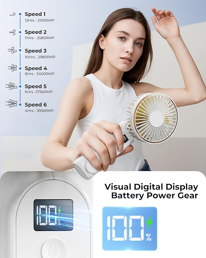 TUNISE Portable Handheld Fan, Portable Fan Rechargeable, 4000mAh, 180° Adjustable, 6 Speed Wind, Display Electricity in Real Time, USB Rechargeable Foldable F an, Quiet Personal Fan with Power Bank