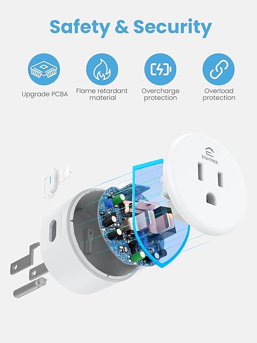 EIGHTREE Smart Plug 5GHz& 2.4GHz, 15A WiFi Smart Outlet Compatible with Alexa & Google Home, Smart Home WiFi Plug with Remote Control, Timer Outlet with Schedule, 1 Pack