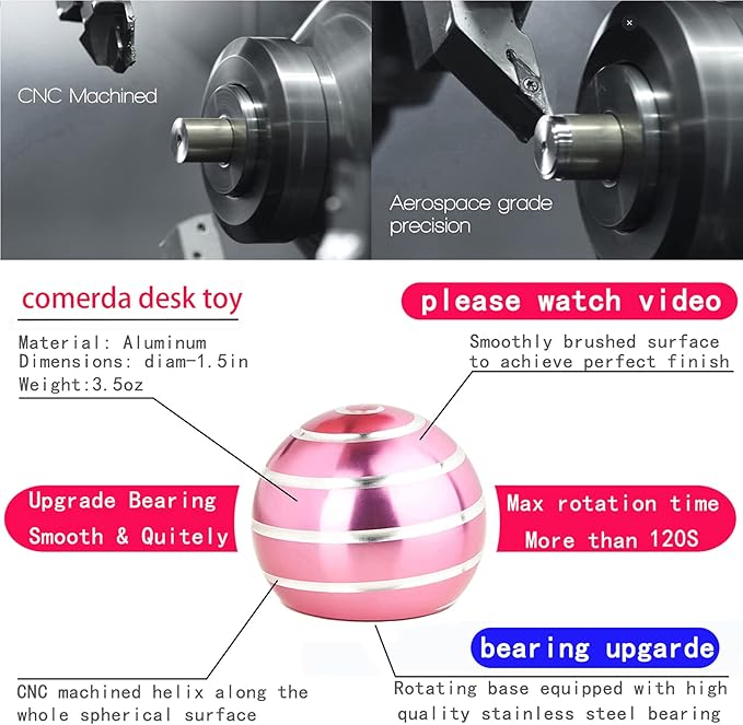 Desk-Fidget-Toys for Kinetic-Toy: Cool-Gadgets Cool-Stuff for Adults Kids Teens, Spinning Up to 180 Seconds, Stress Relief Toy for Optical-Illusion Gift for Office School Home Women Men