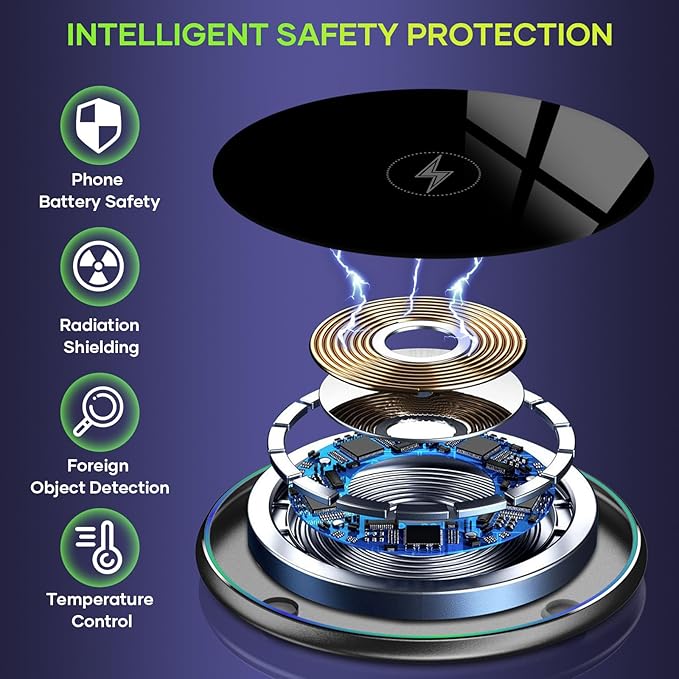 Wireless Charger, Wireless Charging Pad for iPhone 17/16/15/14/13/12/11 Pro/Pro Max/XS Max/XR/SE, Wireless Charging Mat Station for Samsung Galaxy S25/S22/S21S20/S10/S9/Note10/9, AirPods 2/Pro