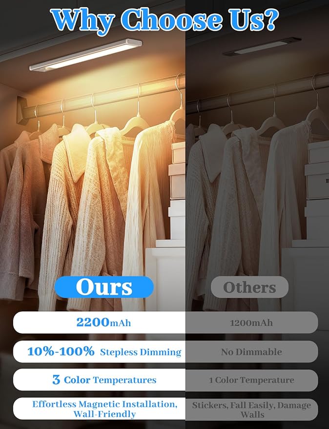 10in Under Cabinet Lighting with Charging Station, 2200mAh Rechargeable Wireless Motion Sensor Lights Indoor,Closet Lights with 3 Color Tempers, Battery Operated Cabinet Lights for Kitchen, 6-Pack