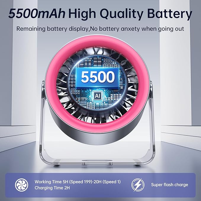 USB Desk Fan for Bedroom: 100 Speeds Digital Display Quiet Portable Fan with Turbo Airflow, 120° Rotating Small Rechargeable Battery Desktop & Wall-Mounted Fans for Bedroom Home Office (Pink)