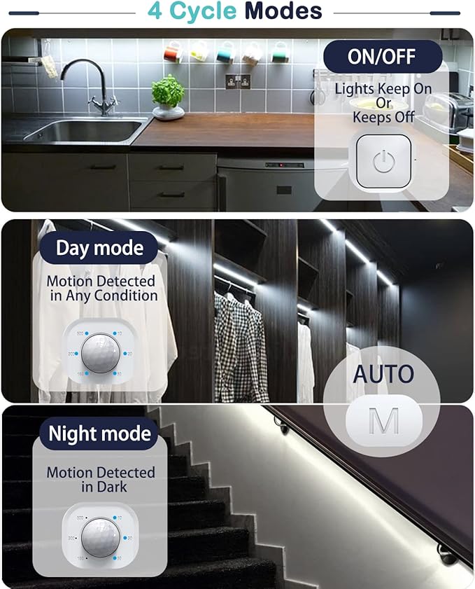 Motion Sensor Led Light Strip - with UL FCC Plug Adapter, Multi-Functional Controller, Dimmer and Timer, Under Cabinet Lights for Kitchen Stair Showcase Bedroom Corridor Counter 16.4ft ColdWhite.