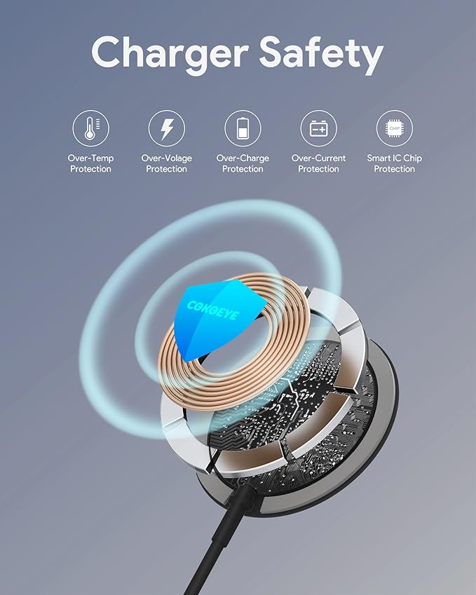 Magnetic Wireless Charger for iPhone, Fast Charging pad for MagSafe Compatible with iPhone 17/16/15 Pro/Pro Max/Plus/14/13 & AirPods 3/2/Pro