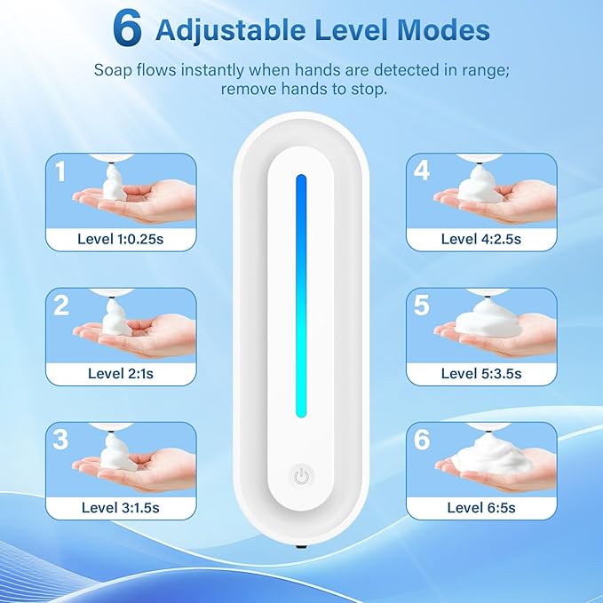 Automatic Soap Dispenser Wall Mount for Bathroom, 14.2oz Rechargeable Touchless Adjustable Auto Smart Foaming Hand Soap Dispenser for Bathroom,Kitchen,Office,Foam