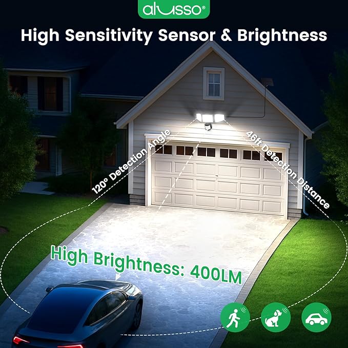 ALUSSO Solar Lights Outdoor Motion Sensor, 400LM LED Security Lights w/Remote, Dusk to Dawn/Auto/On Time Modes, CCT Adjustable 3000K-6500K, Dimmable IP54 Flood Wall Light for Garden Yard(1 Pack)