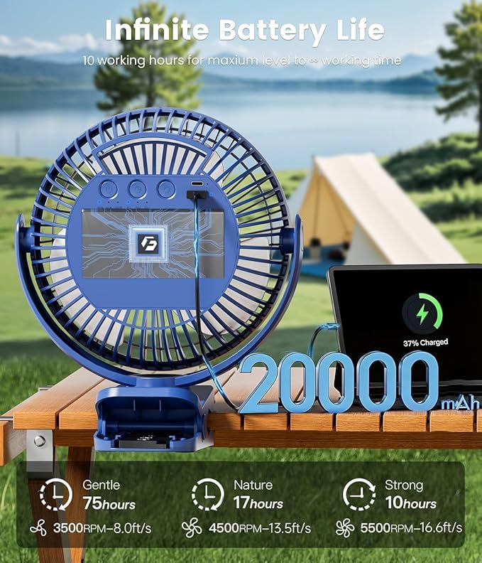 Korbot 8-inch Clip on Fan -20000mAh Portable Fan Battery Rechargeable with 3 Speeds and Strong Airflow, USB Fan Small Desk Fan Personal Quiet Fan for Office Stroller Bedroom and Camping.