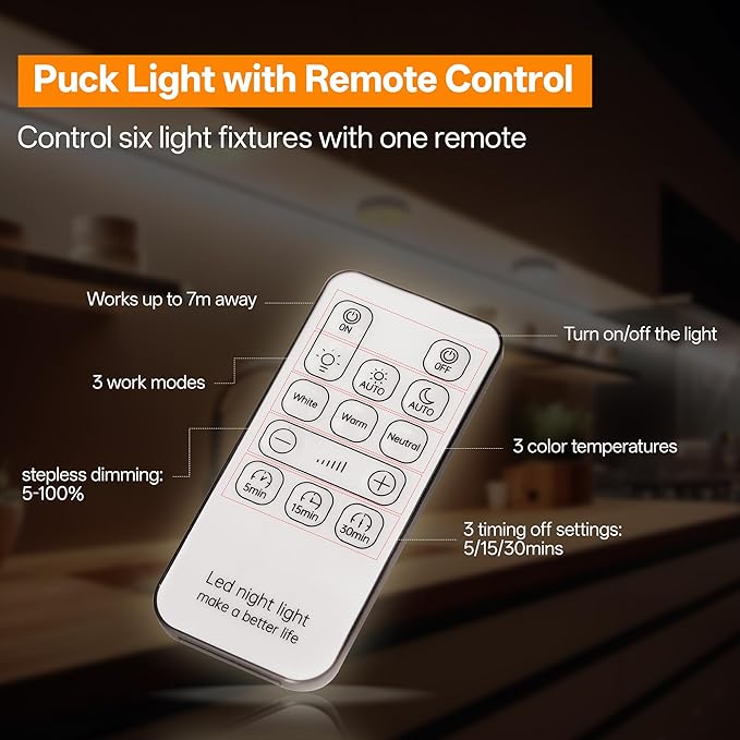 Homelist 3 Pack Under Cabinet Lighting Plug in, Motion Sensor Lights Indoor with Remote Control, LED Wired Stick-On Closet Lights for Kitchen/Shelf/Bar/Cupboard